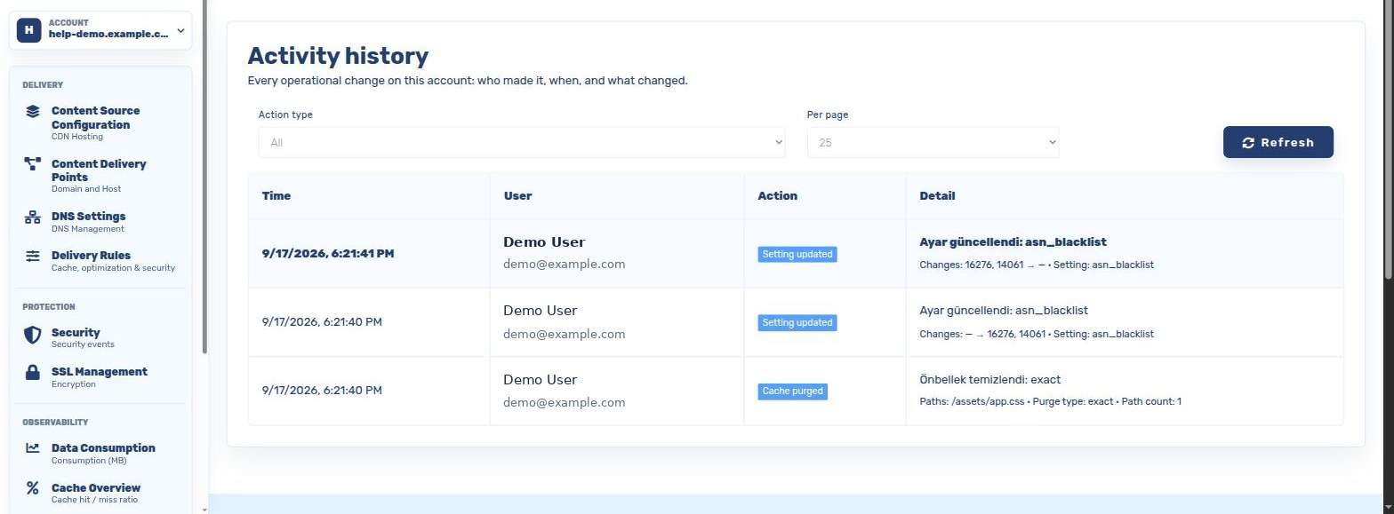 Activity history with filters