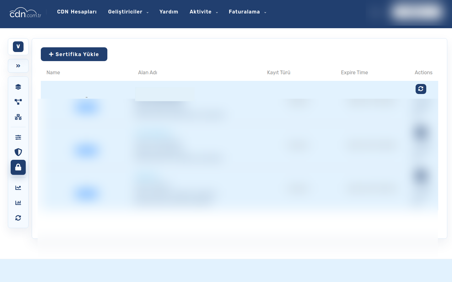 SSL Certificates
