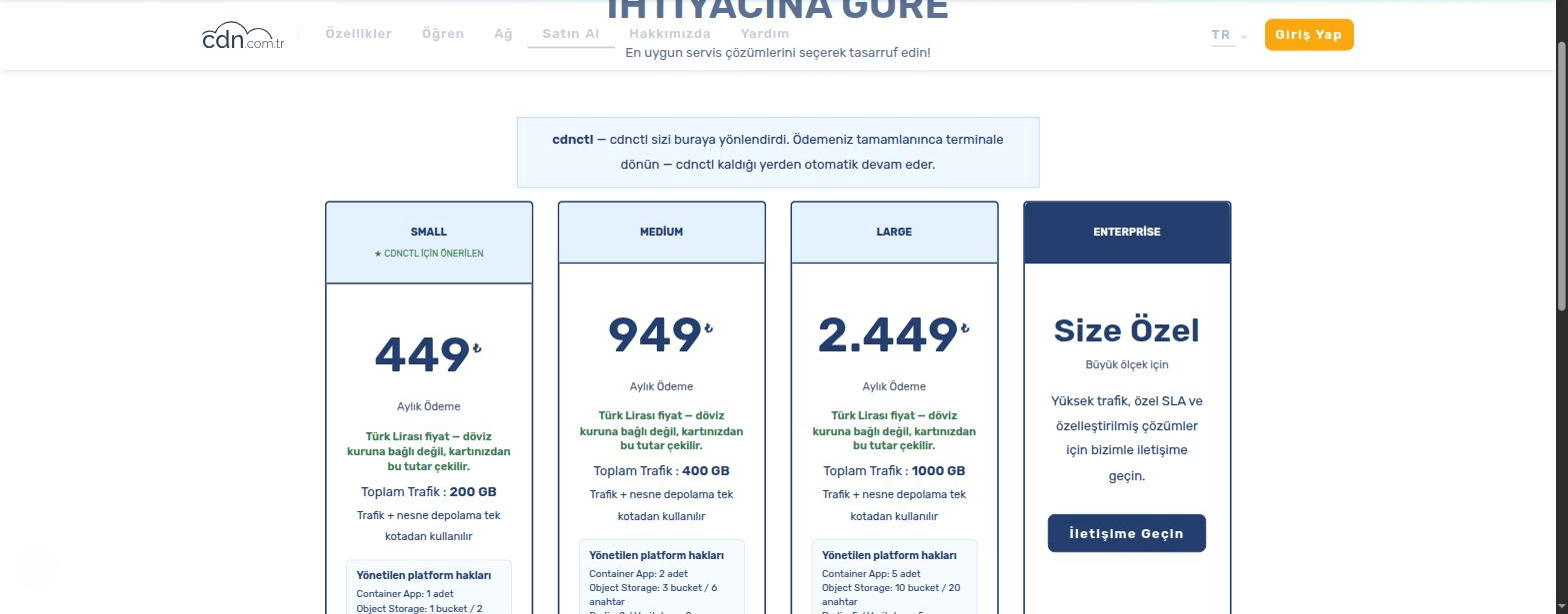 cdnctl init → deploy: proje klasöründen canlı URL'e — Paketiniz yok mu? Tarayıcı el sıkışması