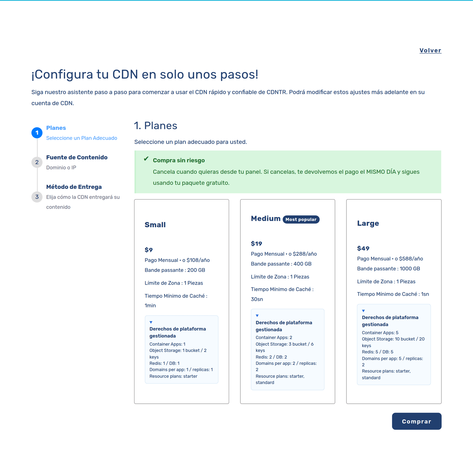 Cómo Elegir un Proveedor de CDN — Funciones que de verdad marcan la diferencia